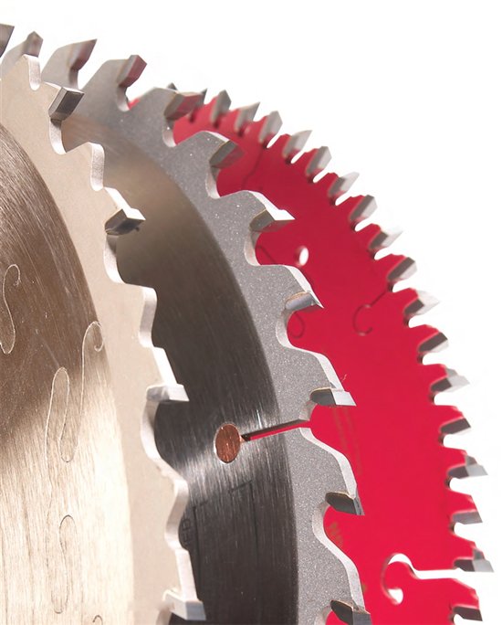 Essential Table Saw Blades