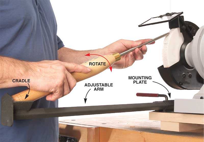 Q & A: Bowl-Gouge Sharpening Jigs