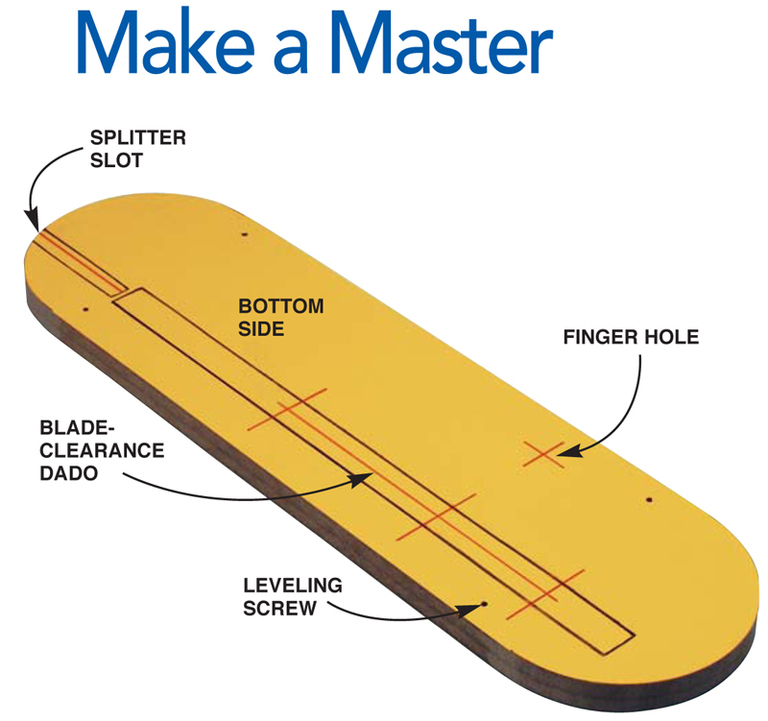 ZeroClearance Inserts Popular Woodworking
