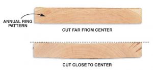 19 Tips for Buying and Using Rough Lumber | Popular Woodworking