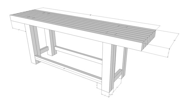 Workbench Joinery