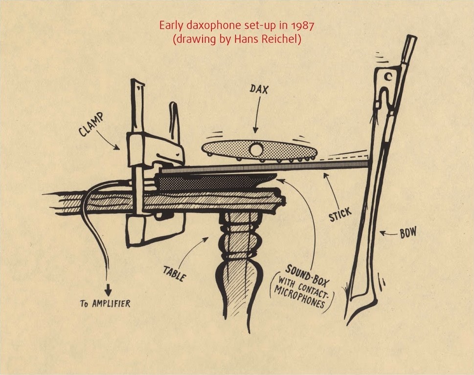 Reichel’s first daxophone set up.