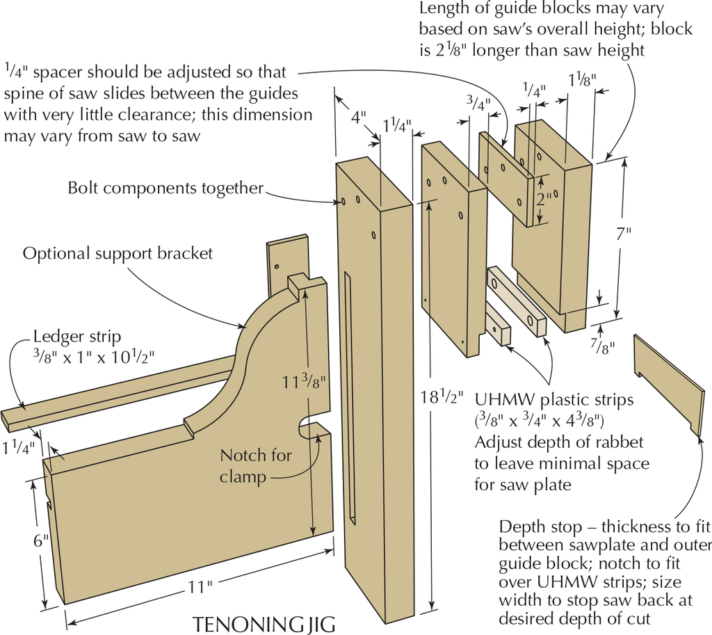 Jigs for Perfect Mortise & Tenon Joints Popular Woodworking