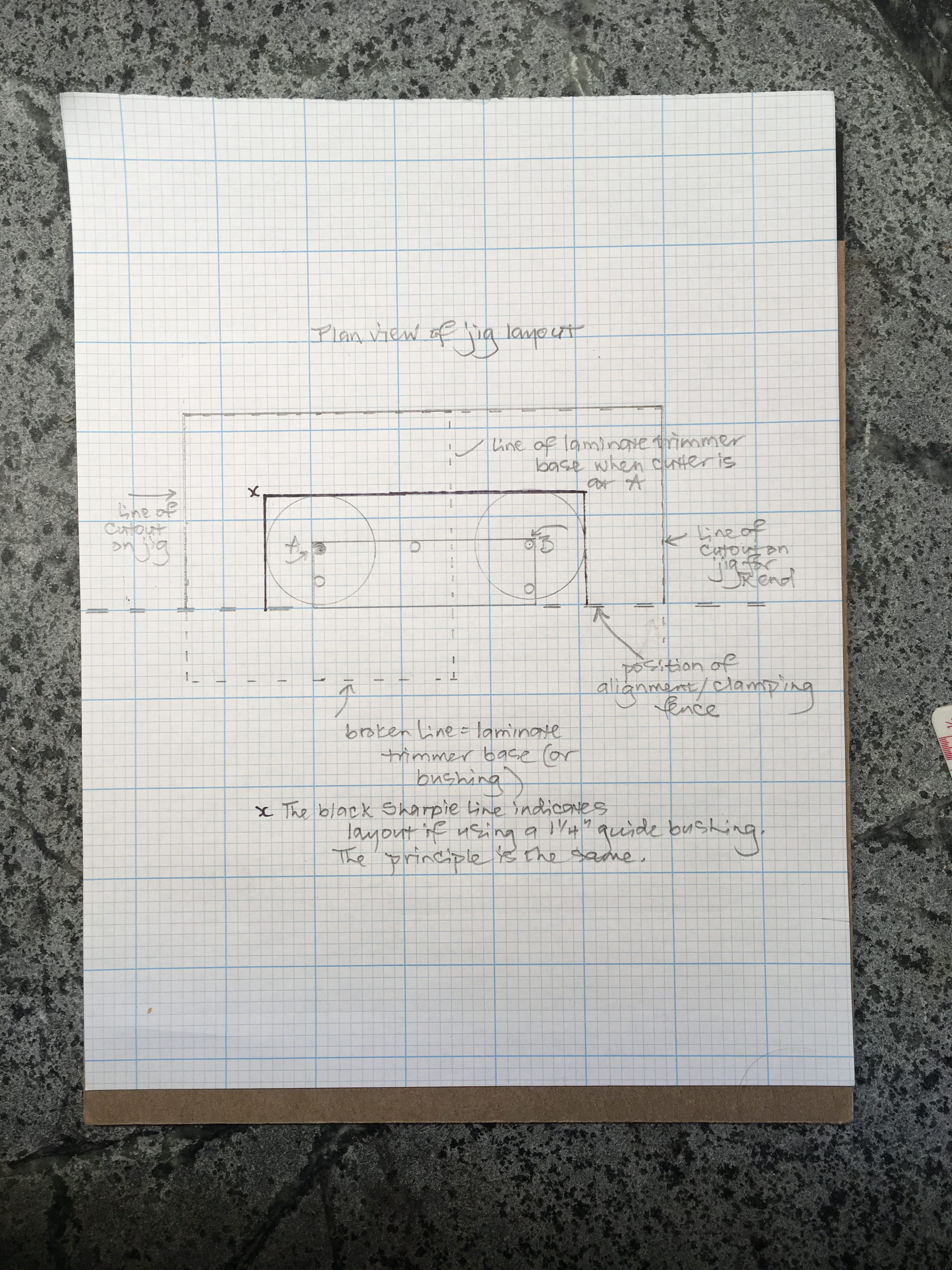 shop made hinge mortise jig