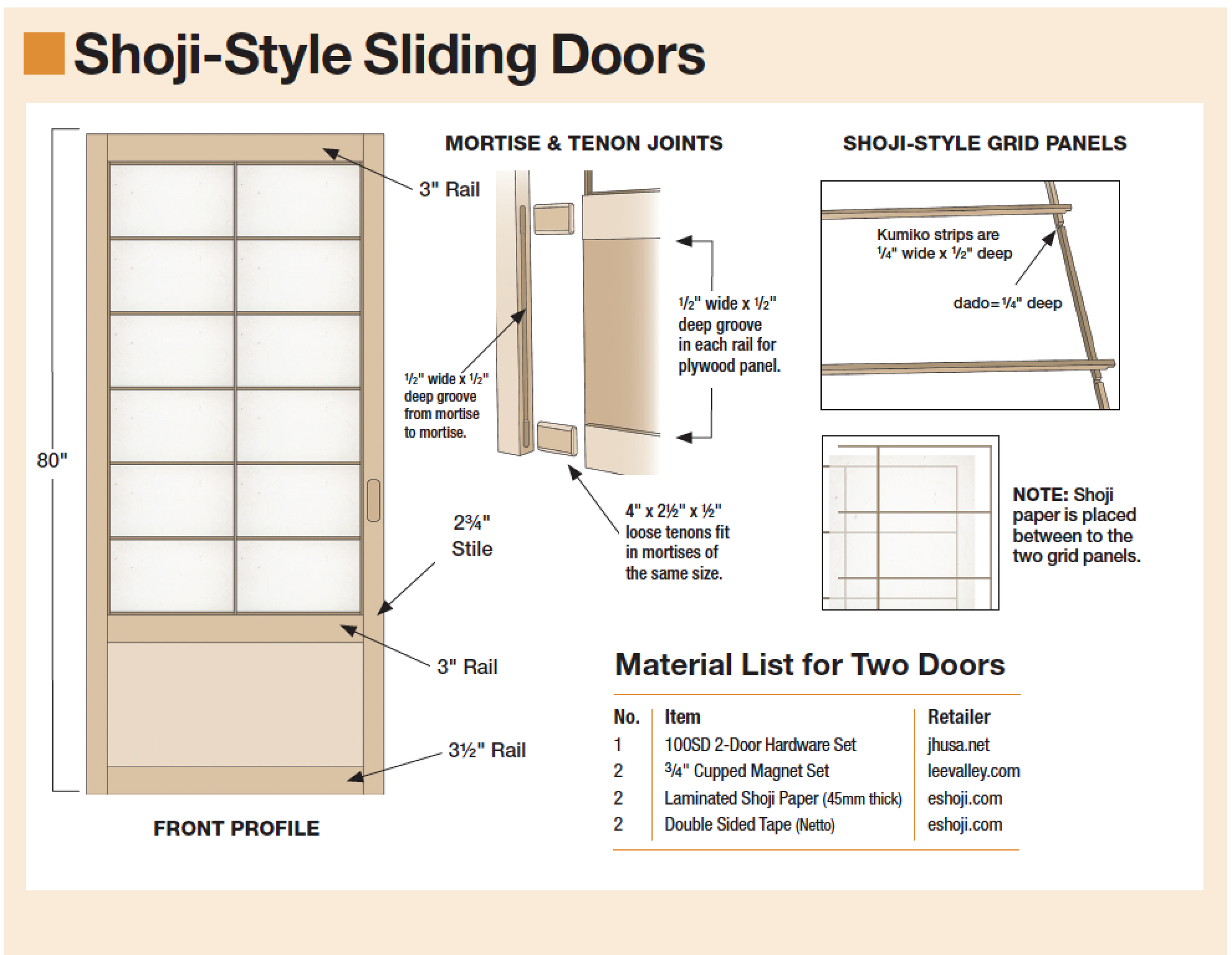 How to Replace the Paper on 'Shoji' Doors
