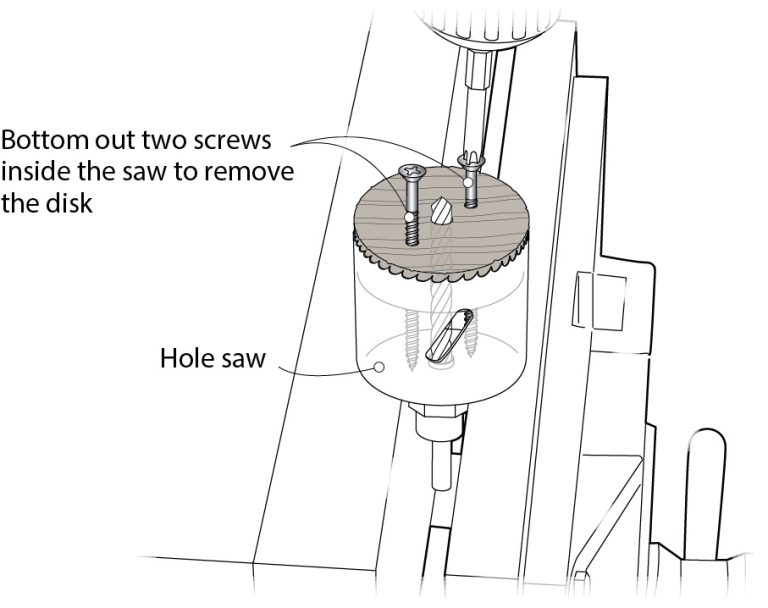 Unjamming a Hole Saw Popular Woodworking