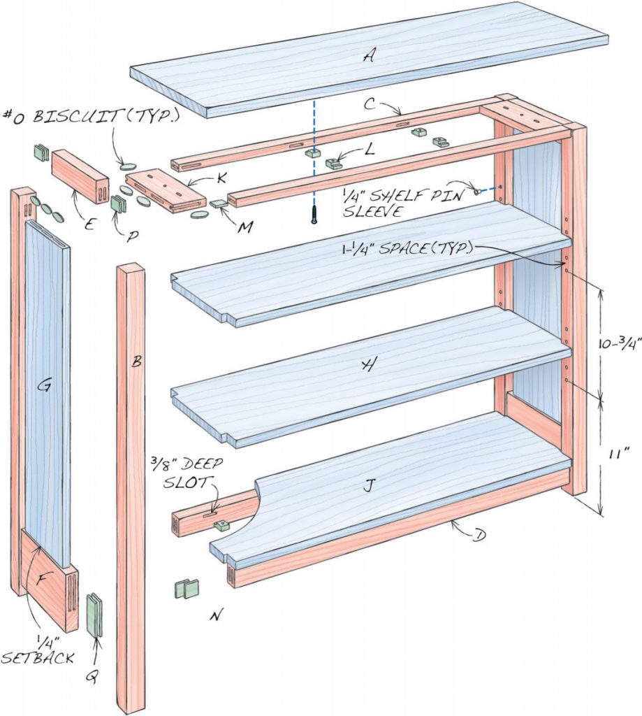 Stickley Bookcase Popular Woodworking