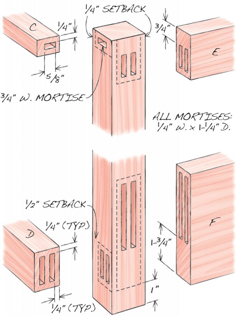 Stickley Bookcase Popular Woodworking
