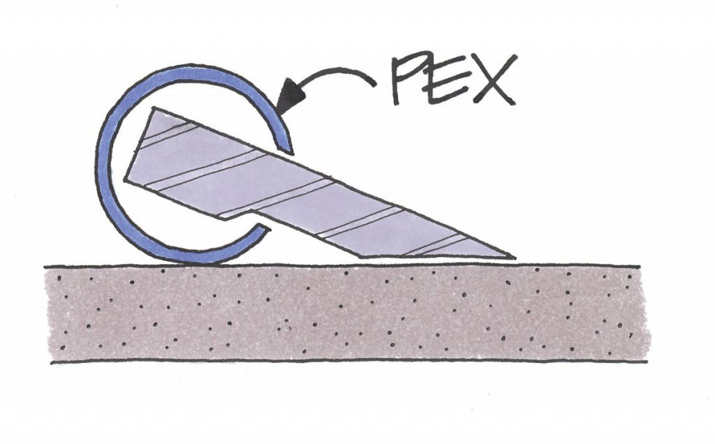 PEX Drawknife Sharpening Guide Popular Woodworking