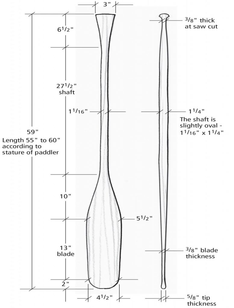 Build a Canoe Paddle Popular Woodworking