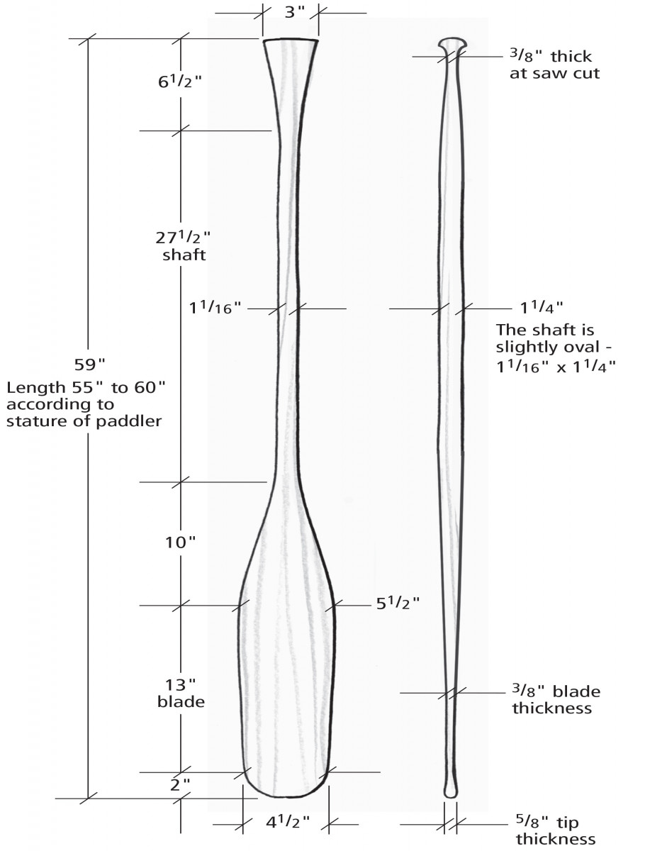 Why Ash Canoe Paddles Will Be Hard To Find - Paddling Magazine