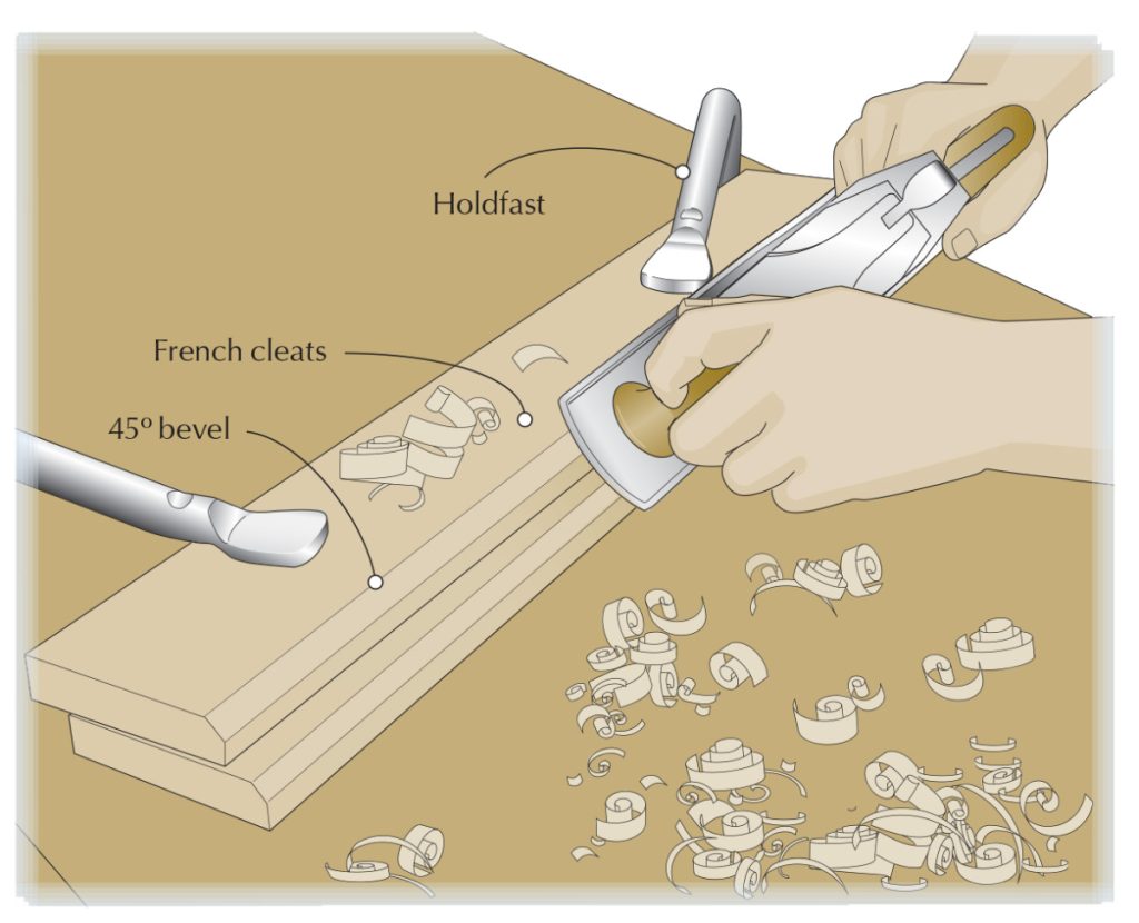 Perfect Bevels with a Jointer Plane Popular Woodworking