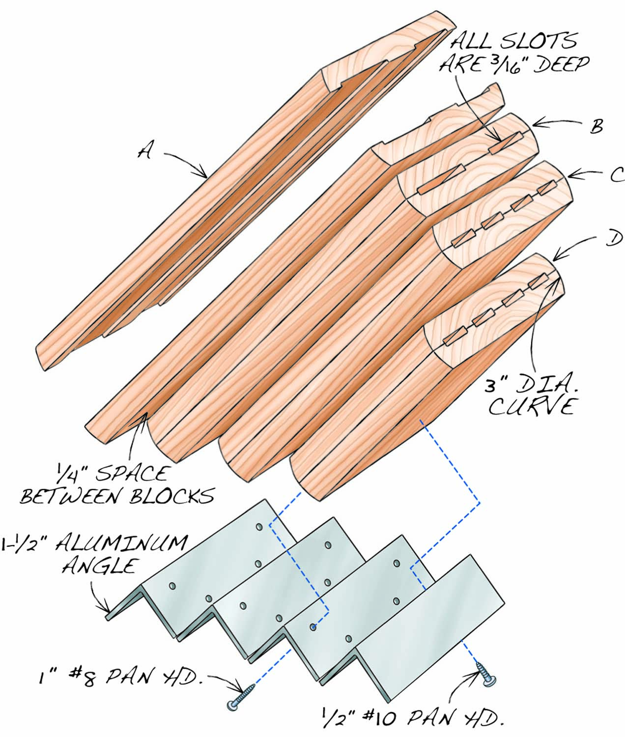 Woodsmith Custom Knife Block Plan