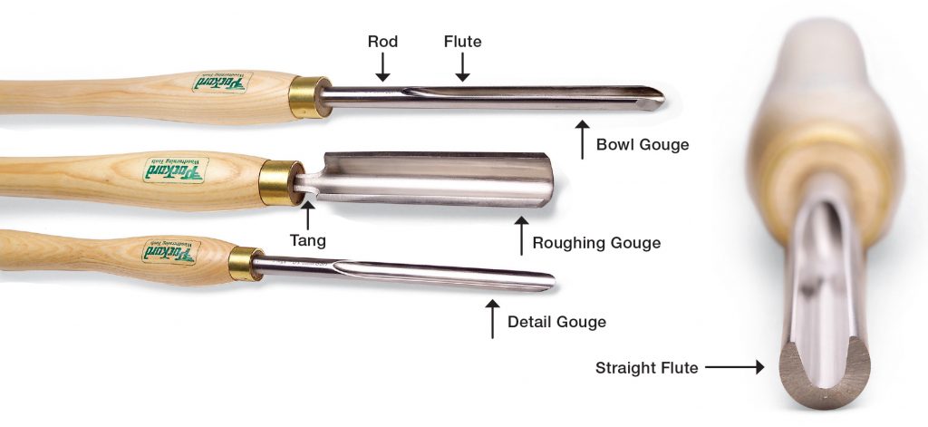 what is a bowl gouge woodturning? 2