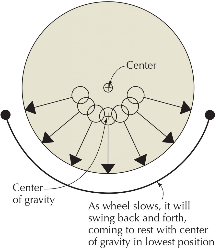 Make a Chair That Rocks Popular Woodworking
