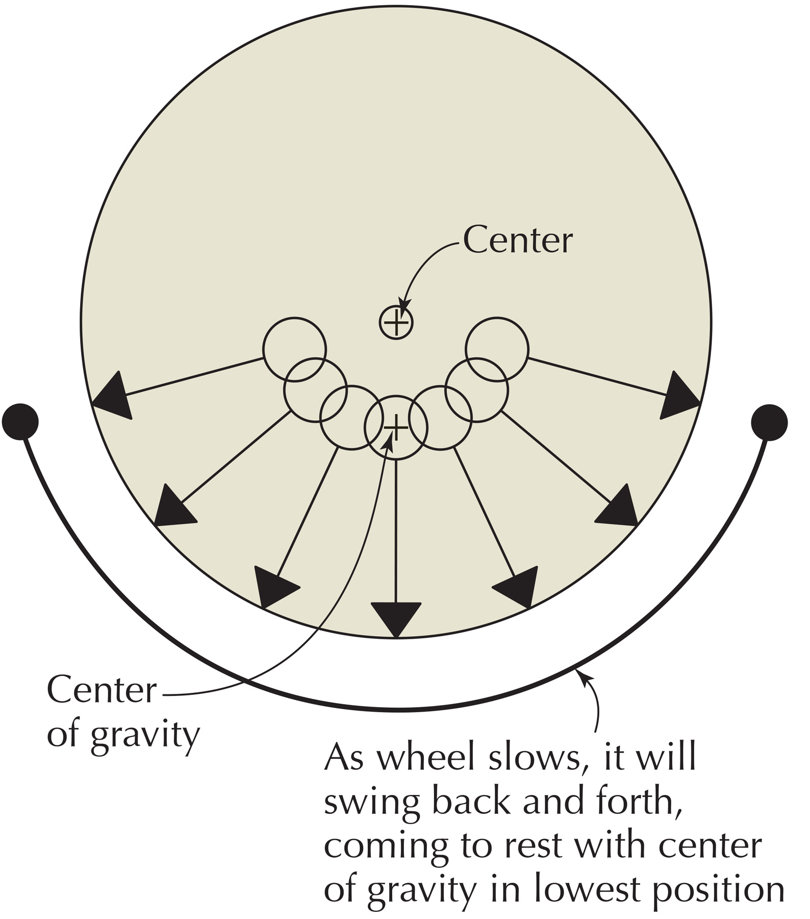 Make a Chair That Rocks Popular Woodworking