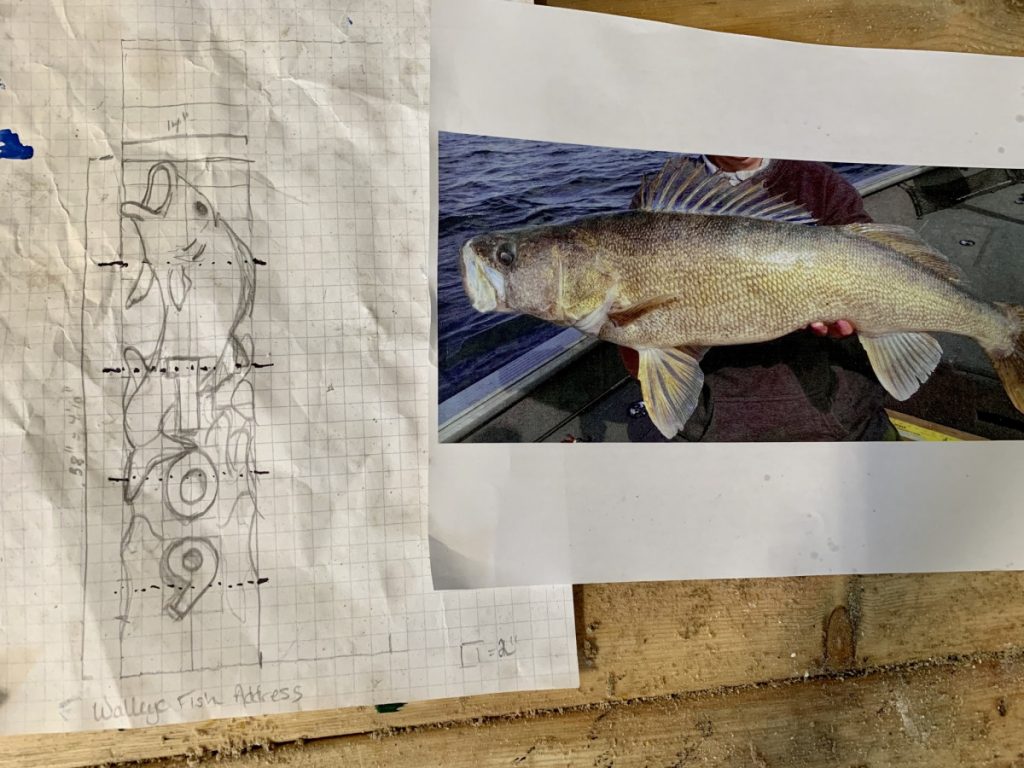 Chainsaw Carving For Beginners Popular Woodworking