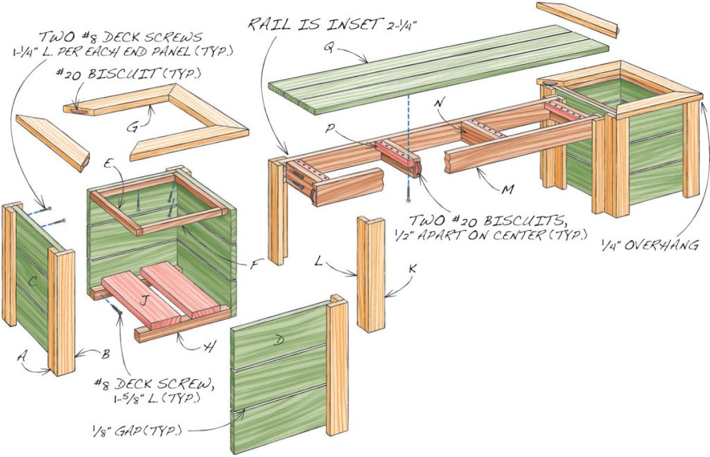Planter Bench Popular Woodworking