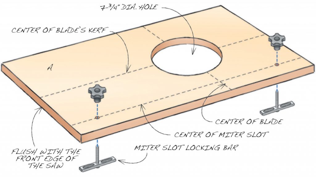 The Amazing Table Saw Bowl Popular Woodworking