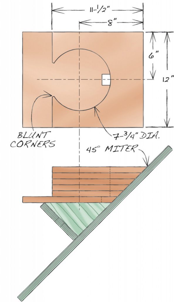The Amazing Table Saw Bowl Popular Woodworking