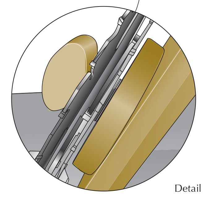 Dado Stack Jig Popular Woodworking
