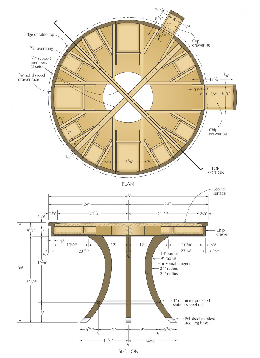 Ruhlmannstyle Poker Table Popular Woodworking