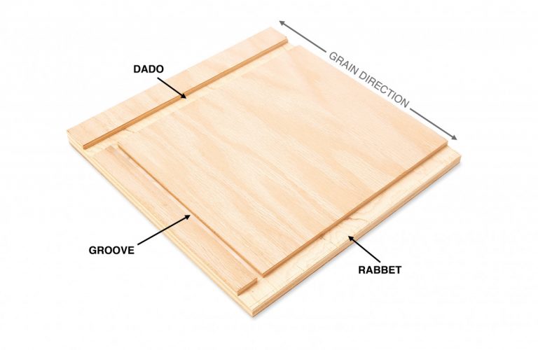 rabbet-vs-dado-vs-groove-popular-woodworking