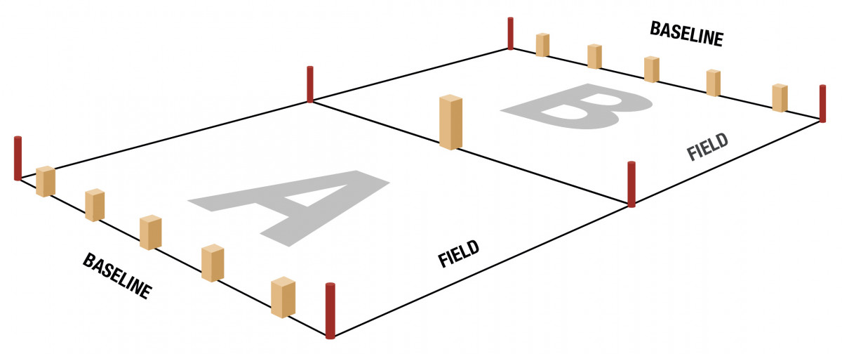 Yard Game Rules Popular Woodworking