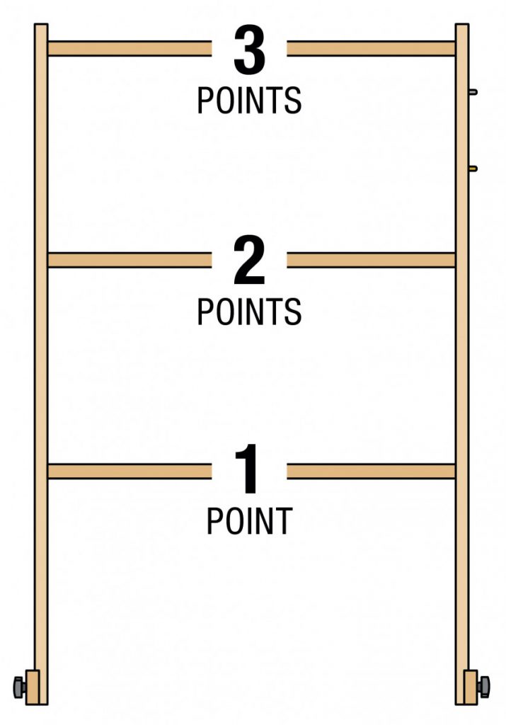 Yard Game Rules Popular Woodworking
