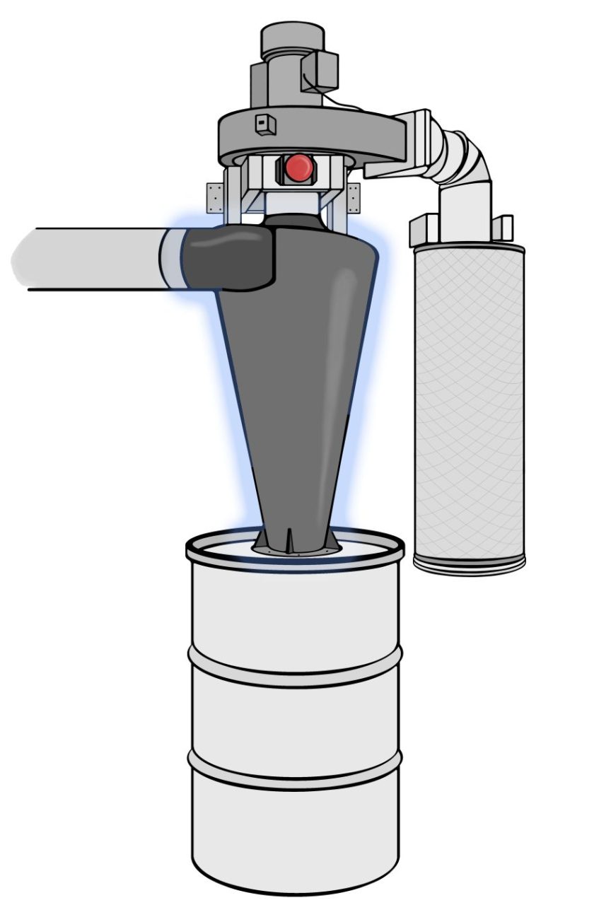 Upgrade Your Single Stage Dust Collector Popular Woodworking
