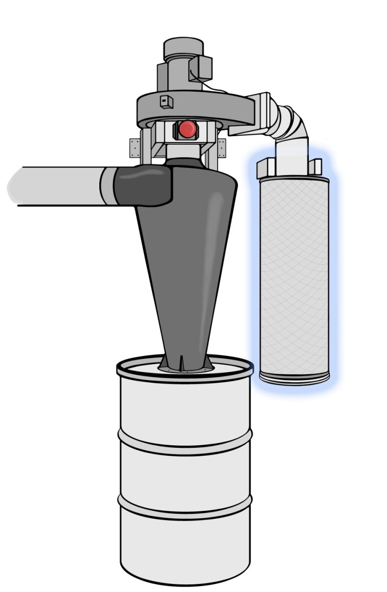 Upgrade Your Single Stage Dust Collector Popular Woodworking