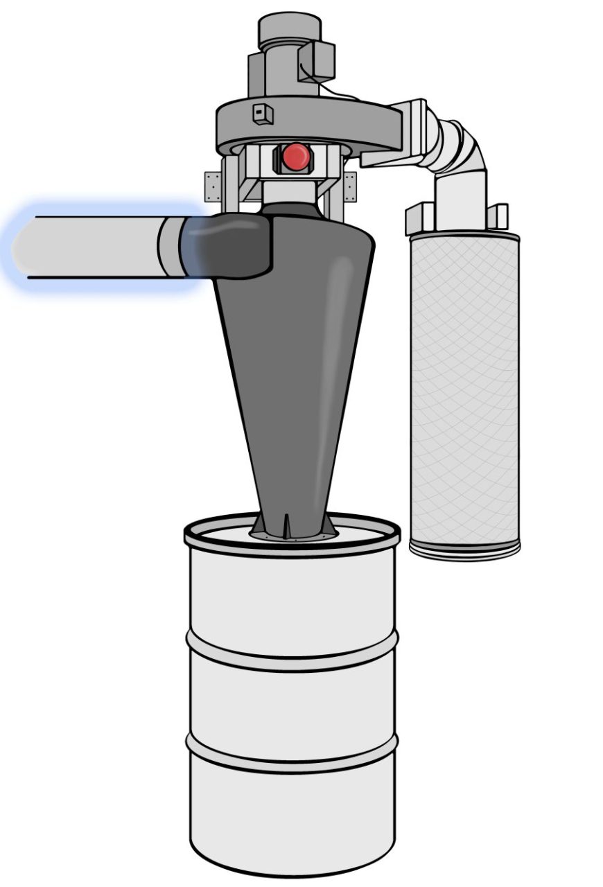 Upgrade Your Single Stage Dust Collector Popular Woodworking