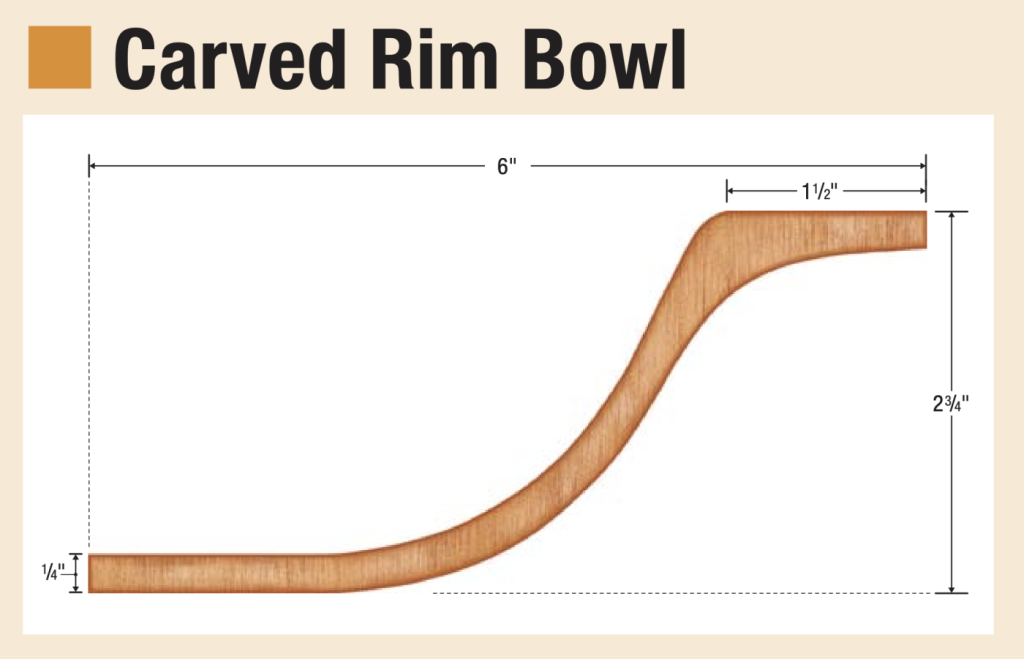 Carved Rim Bowl | Popular Woodworking