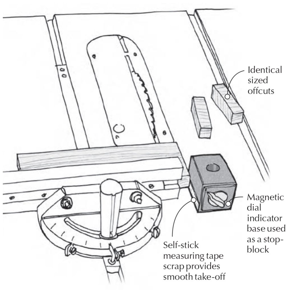 Stopblock for the Table Saw Popular Woodworking