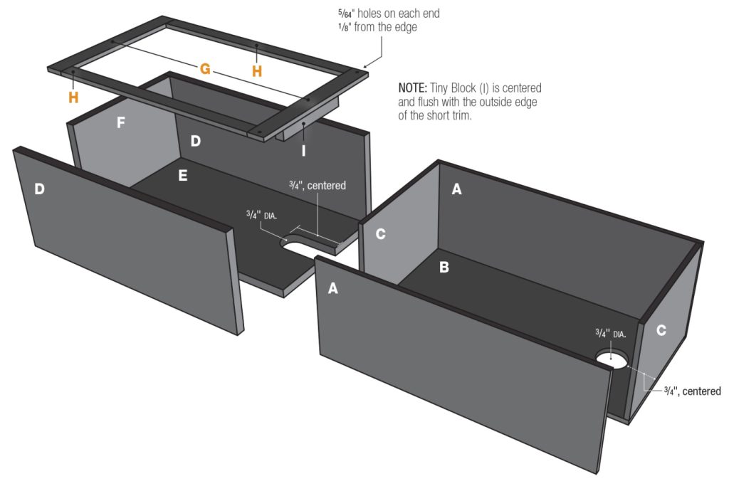 Crafting Magic Making a Drawer Box Popular Woodworking