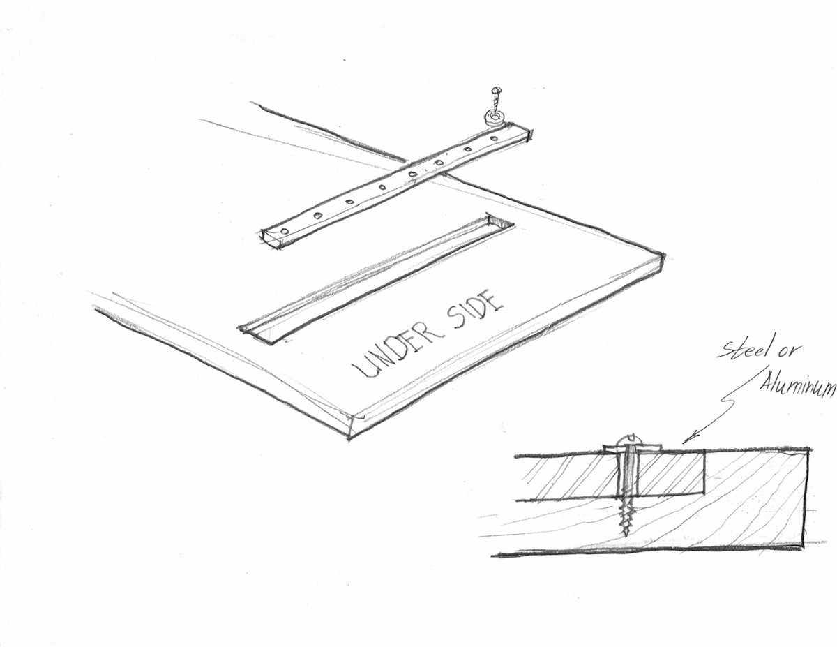 Advanced Techniques for Cupped Boards Popular Woodworking