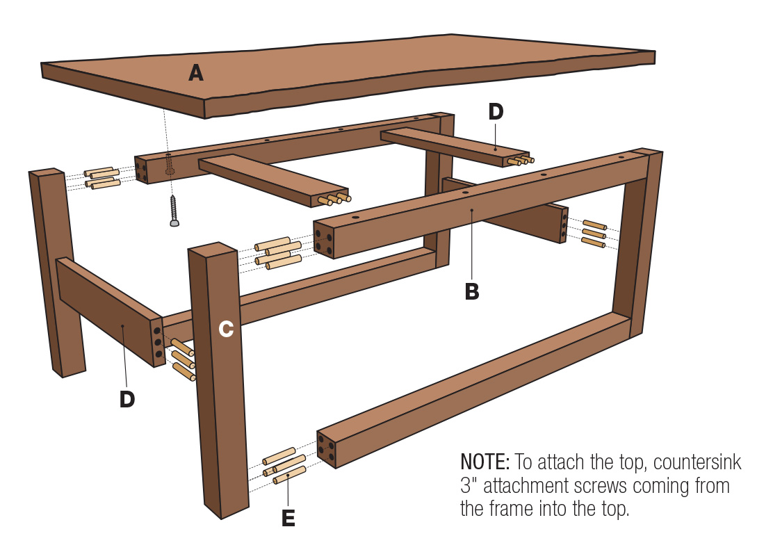 Make a SlabTopped Coffee Table Popular Woodworking