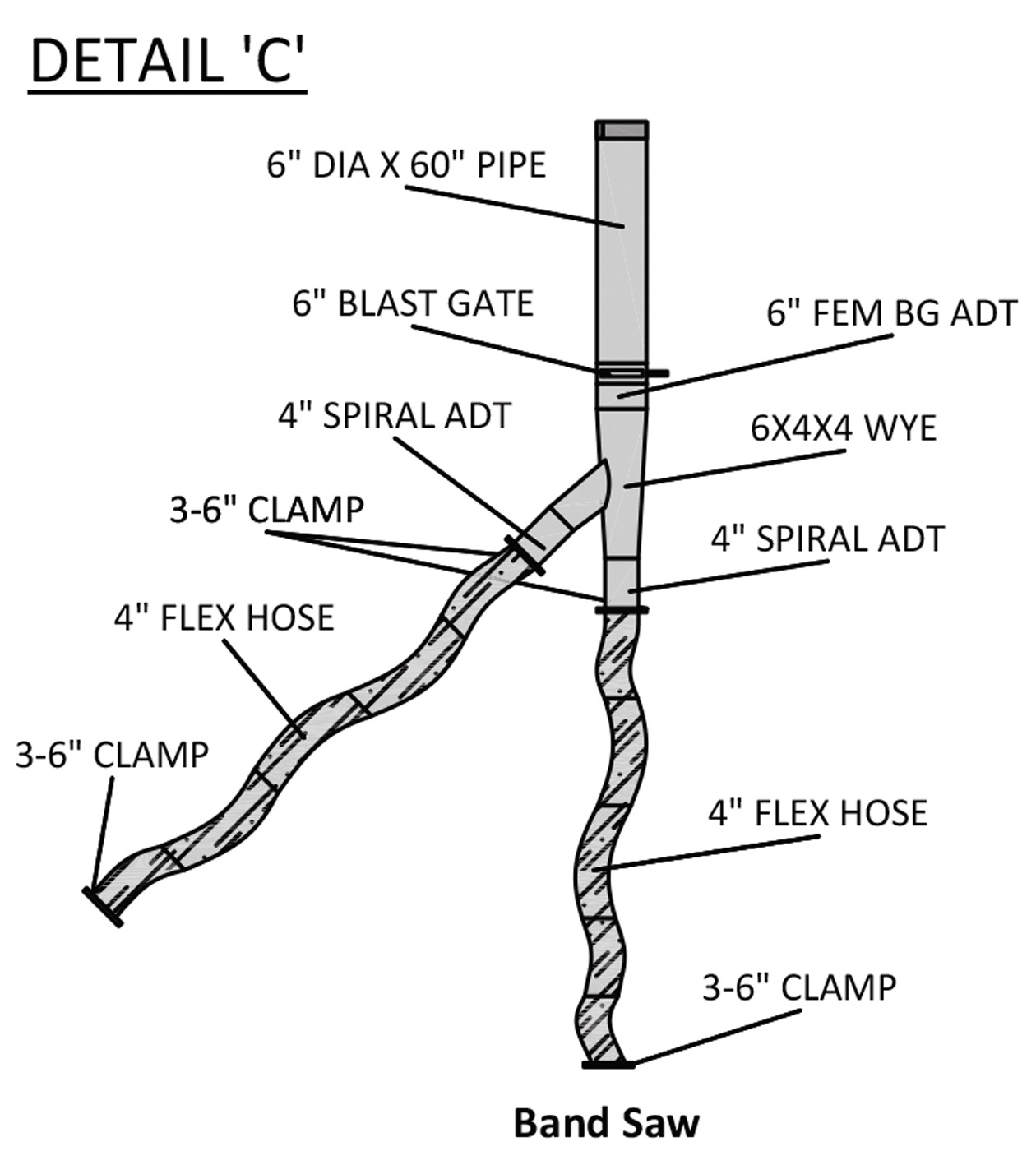 Hard-Line Dust Piping: Best Practices | Popular Woodworking