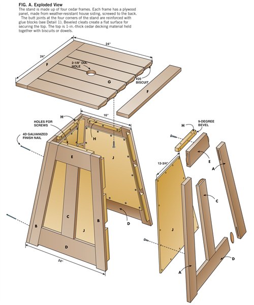 Umbrella Stand Popular Woodworking