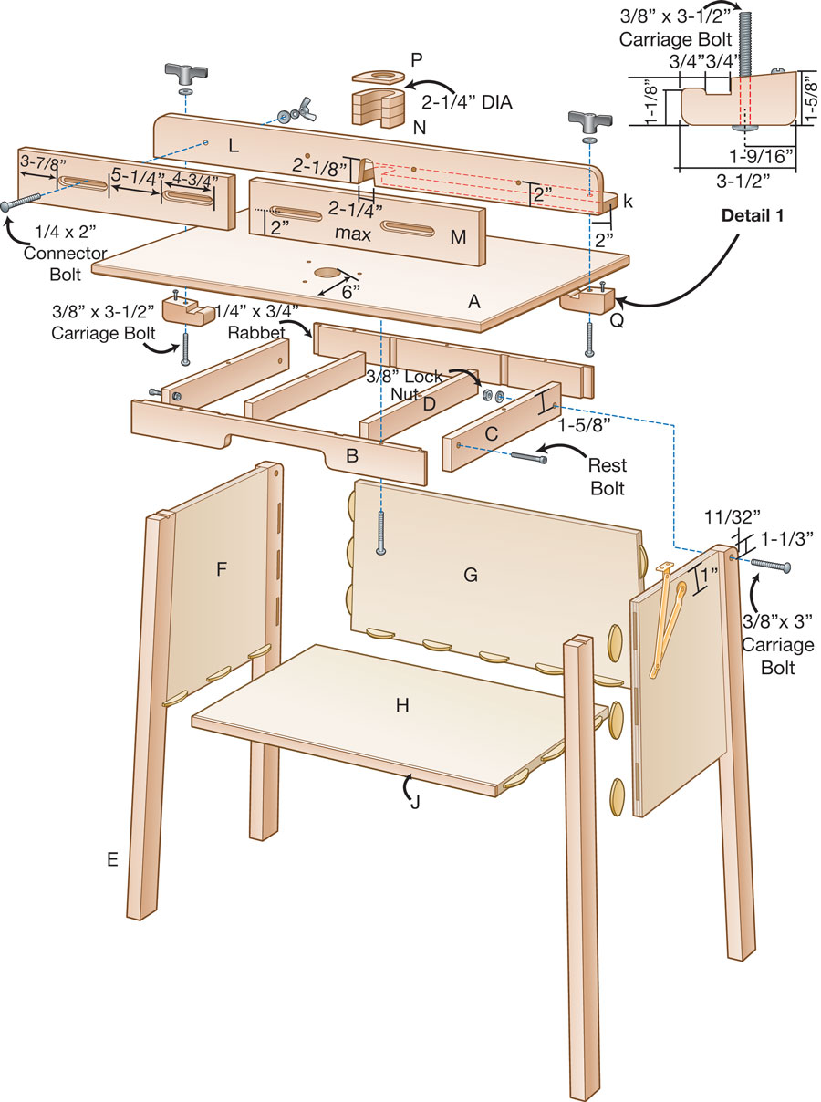 100 Router Table - Popular Woodworking Magazine