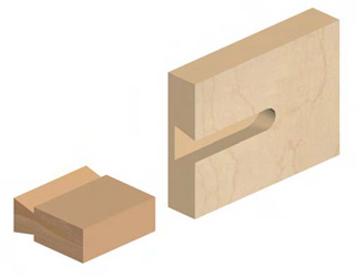 dovetail saw, dovetail joints, leigh dovetail jig