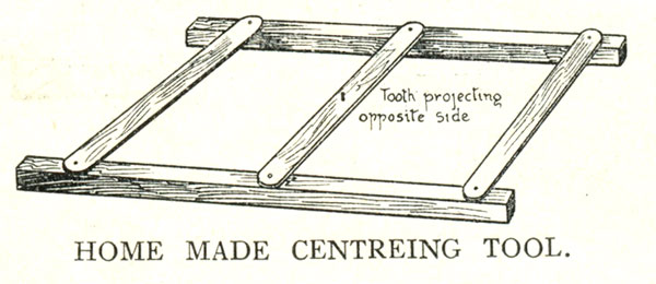 Centering-tool