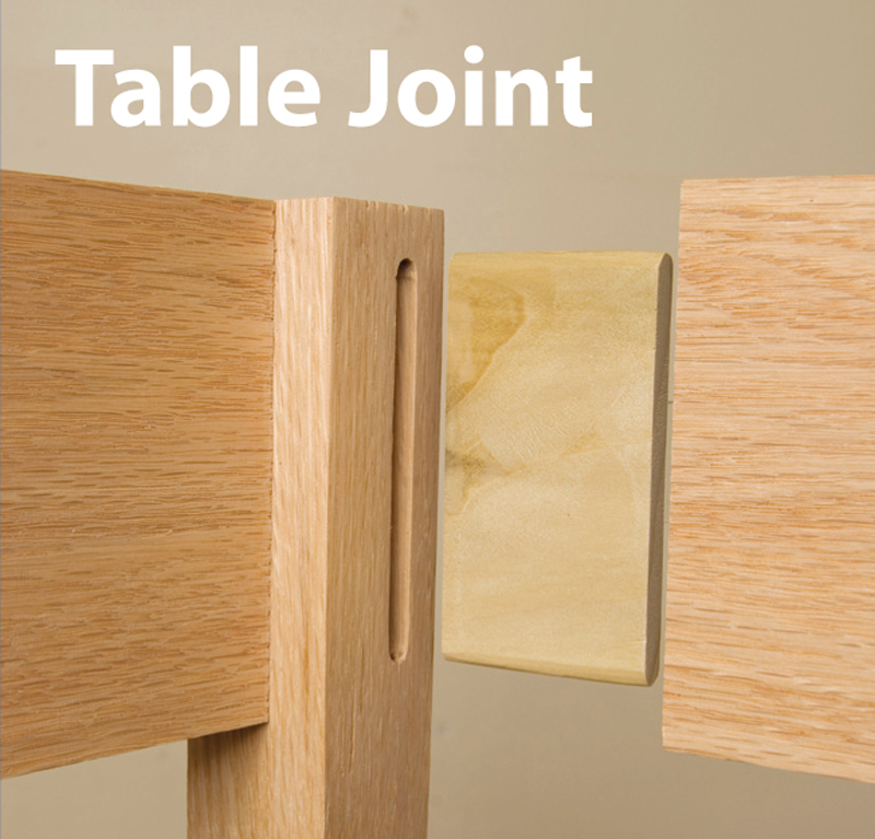 the ultimate guide to loose tenon joinery