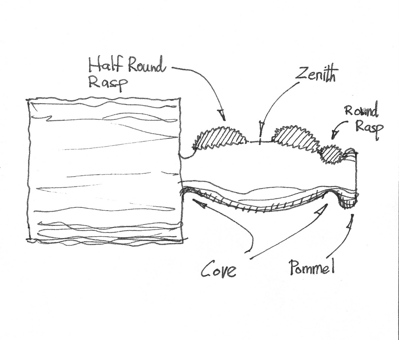 Shape a Mallet Out of a Branch Part 2 Popular Woodworking Magazine