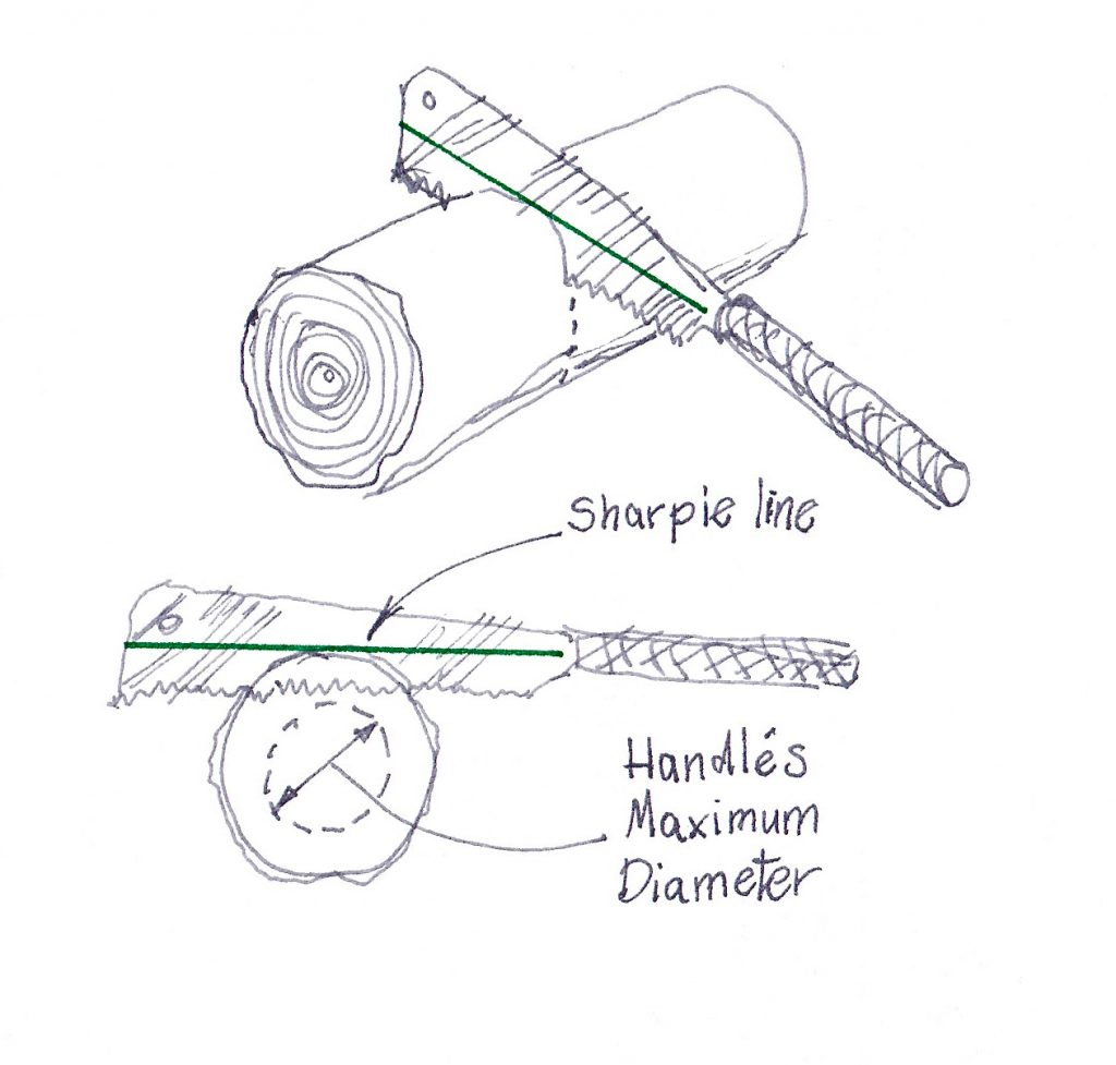 How to Shape a Mallet Out of a Branch Popular Woodworking Magazine