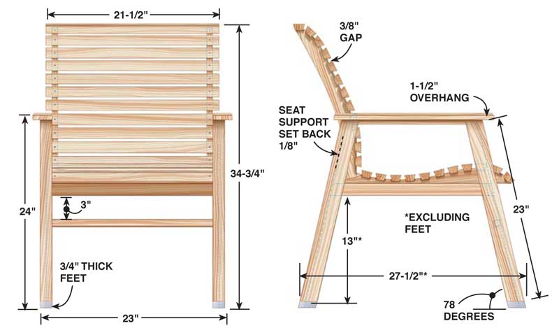 Woodworking Plans For Patio Furniture