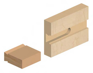 dovetail drawers, dovetail jigs, dovetail cutter