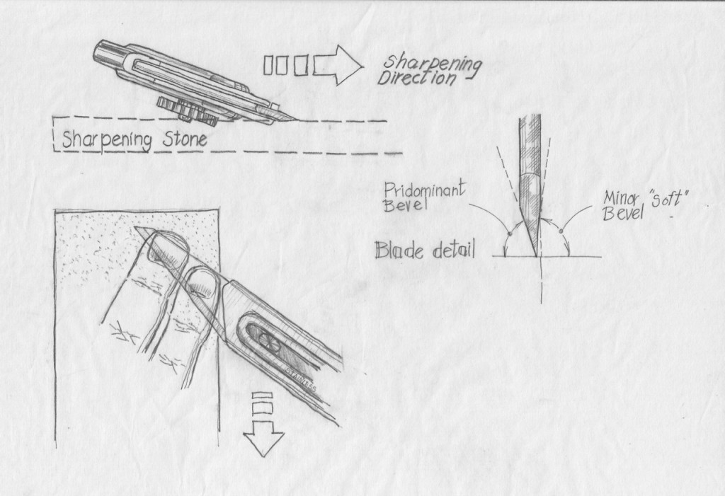 Yoav Liberman Explains How to Use Marking Knives, part three