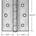 Anatomy of a Butt Hinge