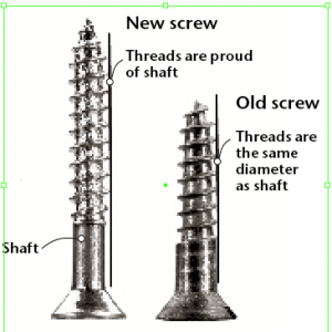 As the process of creating threads on screws evolved, the relationship of thread size to screw shaft changed. The threads on the right screw were cut into the shaft leaving, the thread diameter equal with the shaft. Threads on new screws (the screw on the left) are pressed into the shaft causing the thread diameter to be larger that that of the shaft.